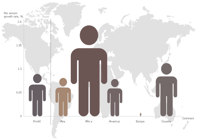 640x452 Population Growth By Continent Geo Map
