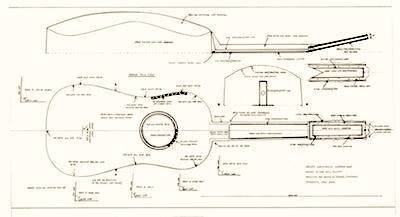 400x217 Lute And Historical Guitar Building With Michael Schreiner