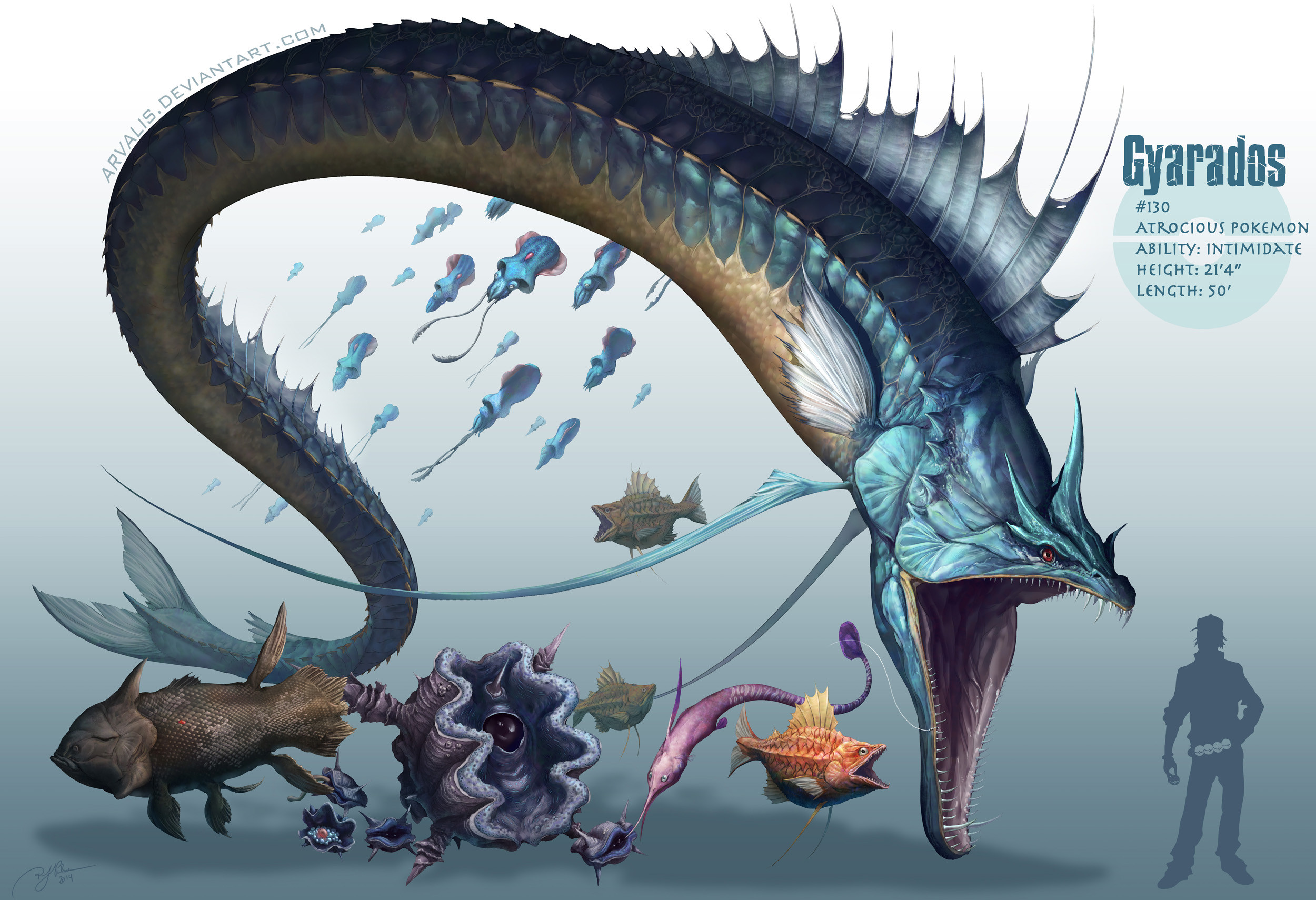 2500x1710 Just Finished My Gyarados Drawing!