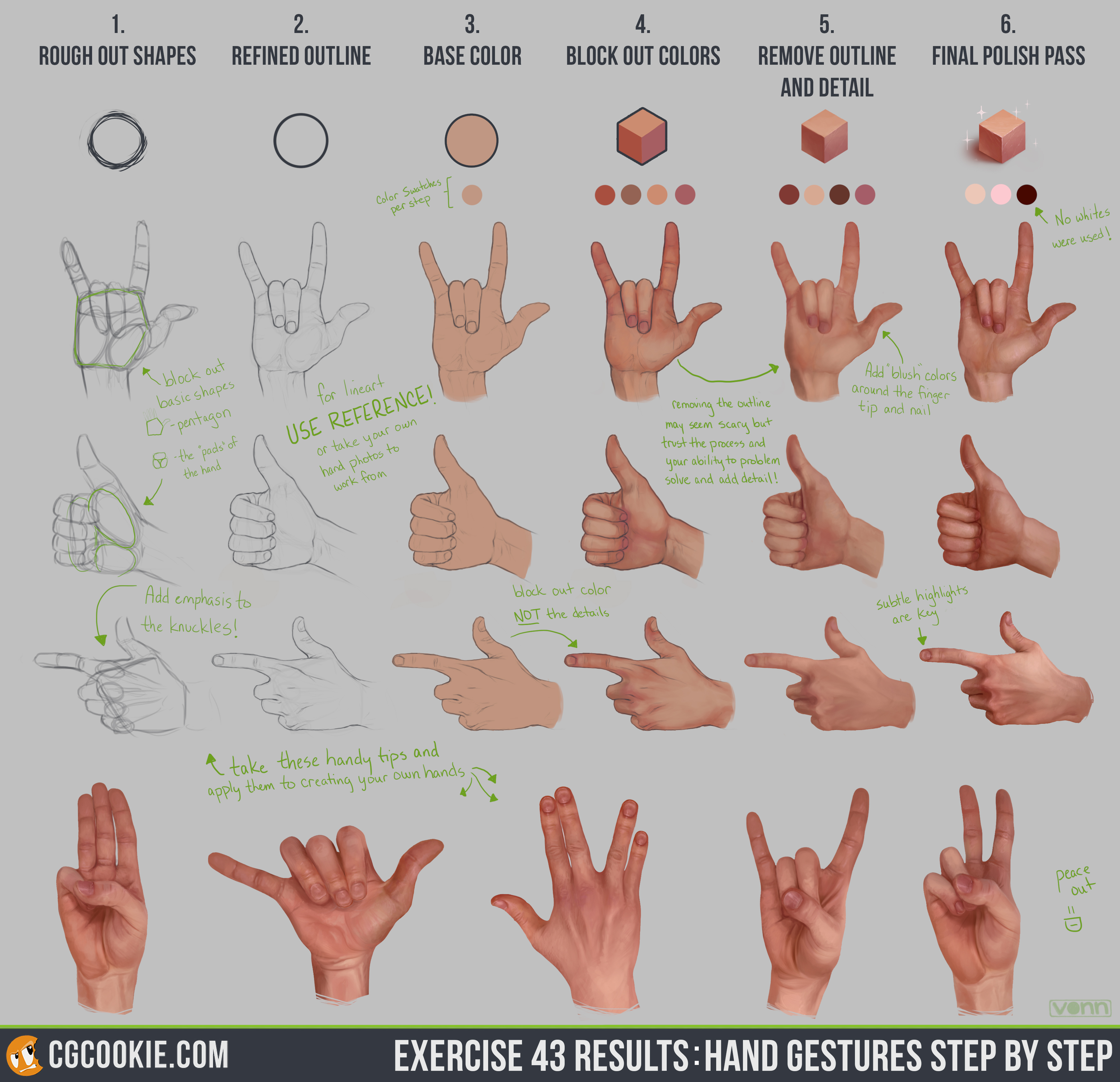 3600x3477 Hand Gestures