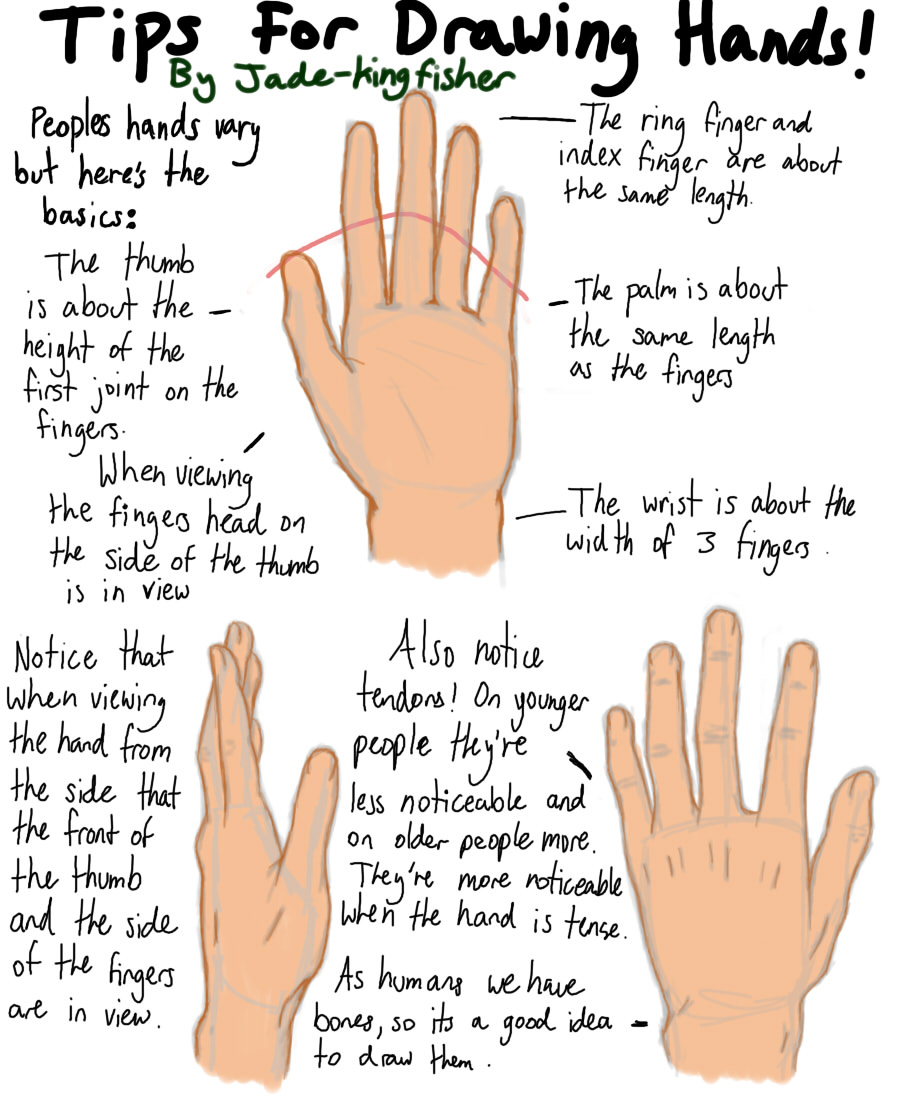 900x1100 Drawing Hands By Jadekingfisher