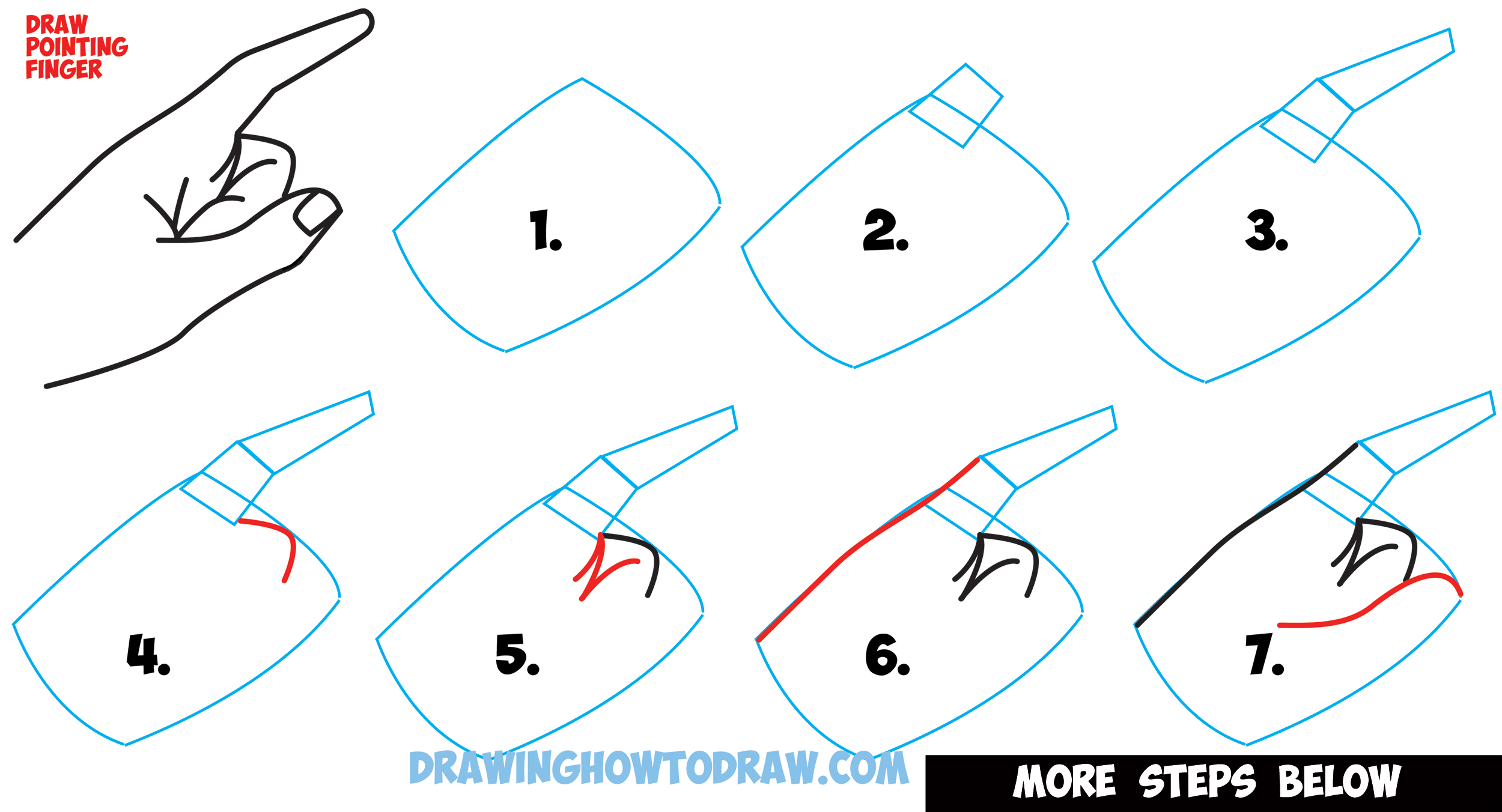 2500x1352 How To Draw A Pointing Hand Side View How To Draw Cartoon