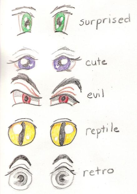 439x620 Happy Eyes Drawing