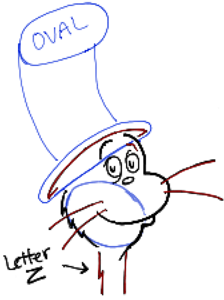 450x603 How To Draw The Cat In The Hat In Easy Step By Step Drawing