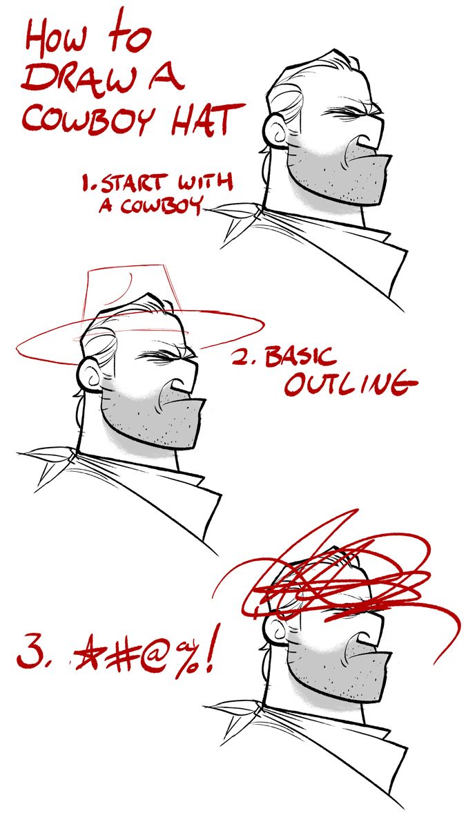675x1200 How To Draw A Cowboy Hat. Drawing Amp Visual Art