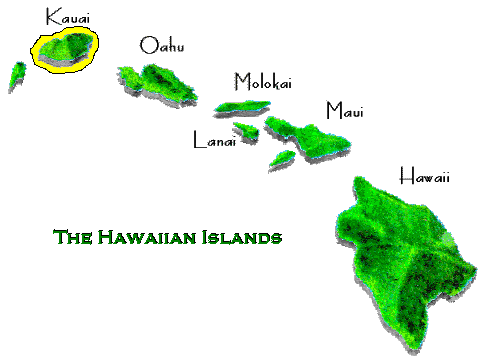 Hawaiian Islands Drawing at GetDrawings | Free download