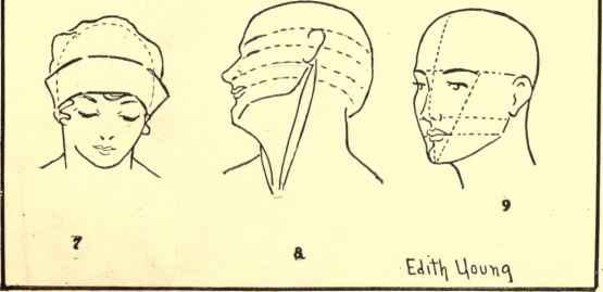 555x269 How To Drawing Human Head In Various Positions