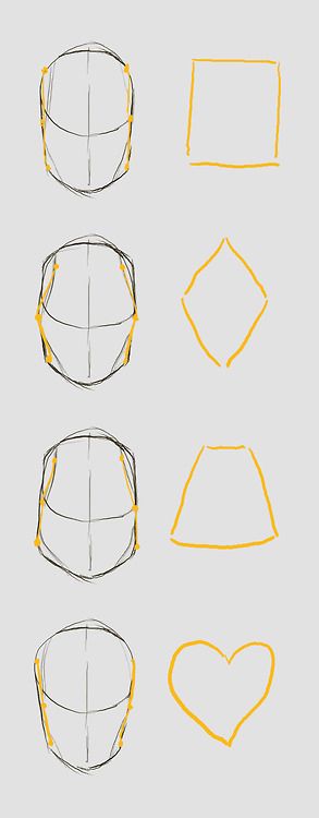 293x750 Head Shapes Drawings Hacks Head Shapes, Shapes