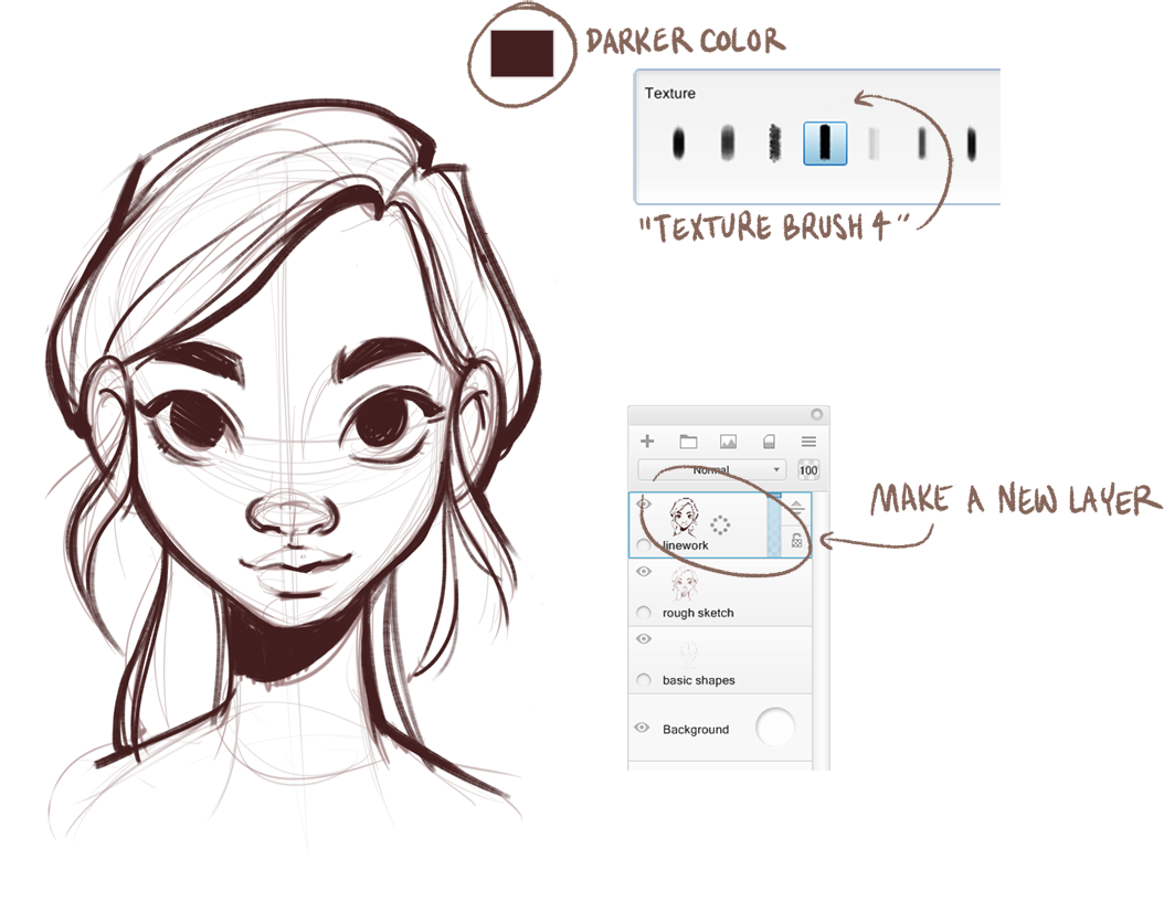 1054x817 How To Draw Female Faces Step By Step