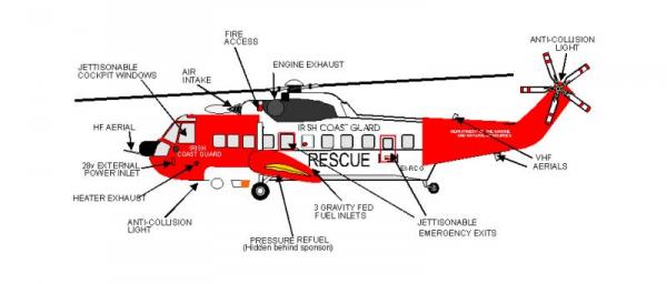 600x256 Helicopter Drawings Dttas Department Of Transport, Tourism And Sport