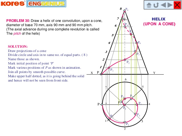638x479 Mechanical Drafting (Engineering Drawing) Complete Syllabus