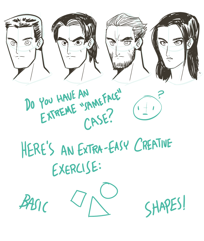 850x1003 Drawing Art My Art Comics Anatomy Faces Tutorial Artists On Tumblr