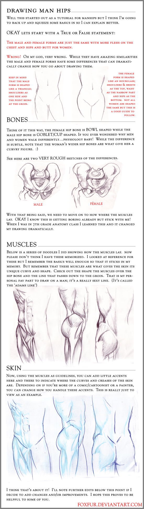 550x1939 How To Draw A Man's Hips By Foxfur