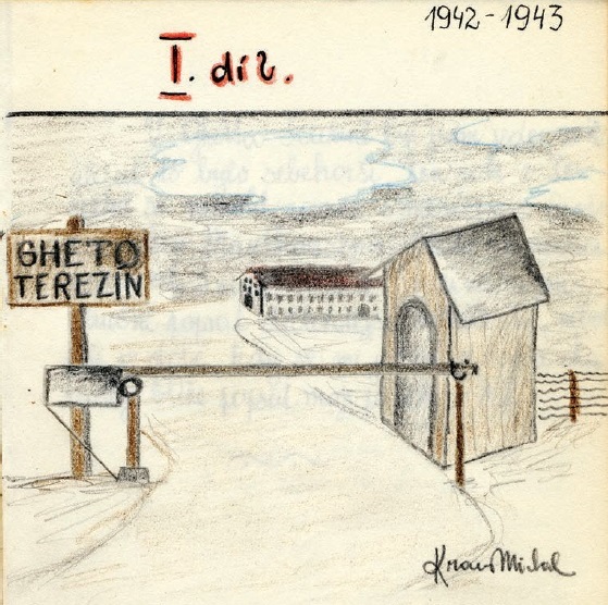 559x556 Drawing The Holocaust A Teenager's Memory Of Birkenau