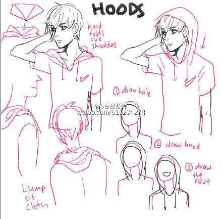440x433 How To Draw Hood Drawing Tips (Official Board) By