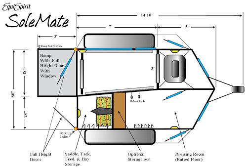 500x340 One Horse Trailer Floorplan