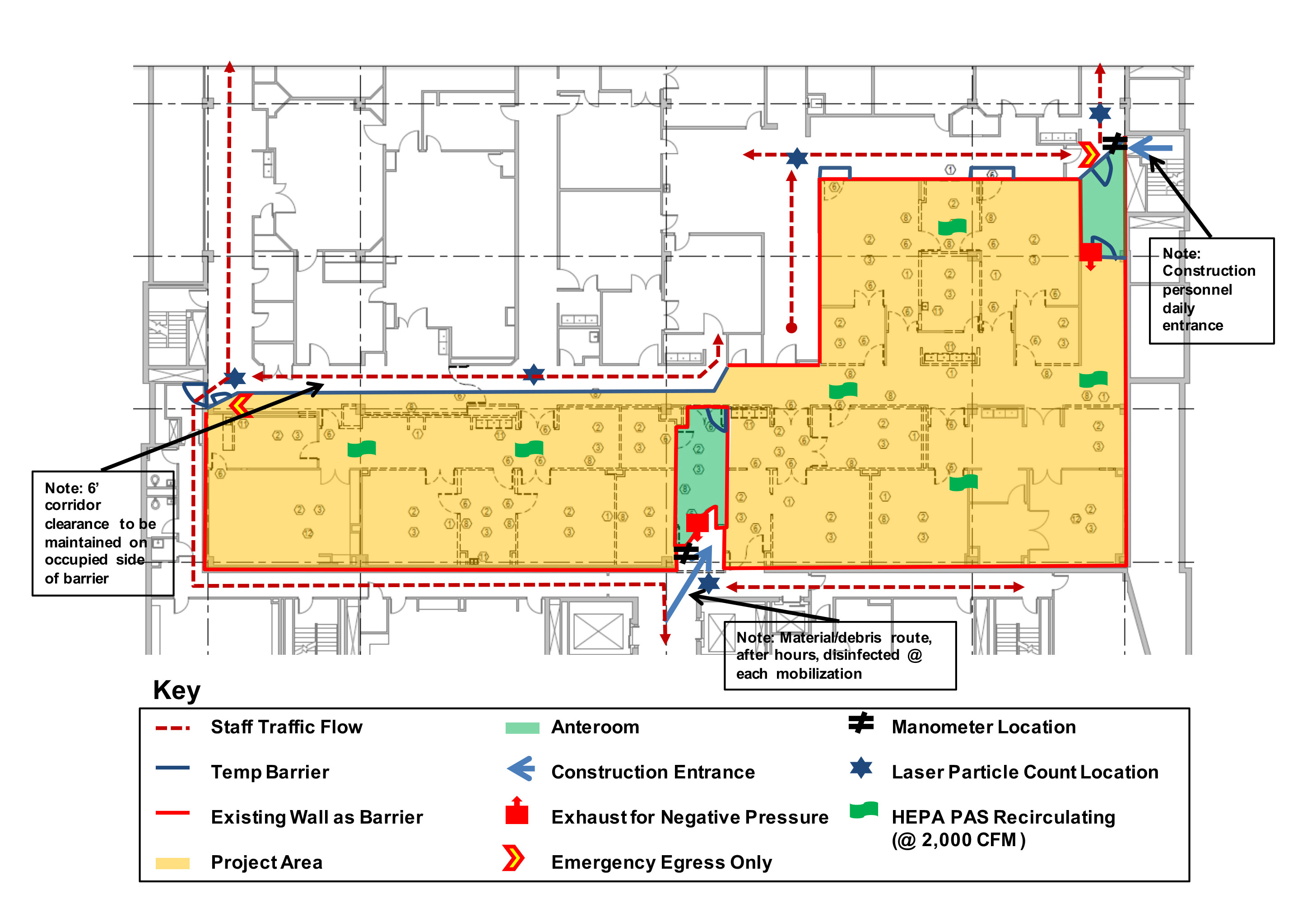 2915x2001 Icra Drawings Your Map To An Icra Plan That Works