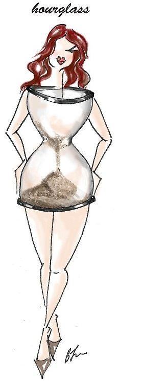 280x751 Endomorph, Mesomorph, Or Ectomorph Fitness For The 3 Body Types