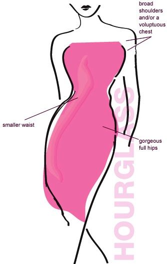 334x529 Found On Google From Vision Board Creation