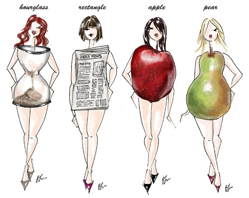 500x397 The Art Of Being A Girl How Get An Hourglass Figure (Male