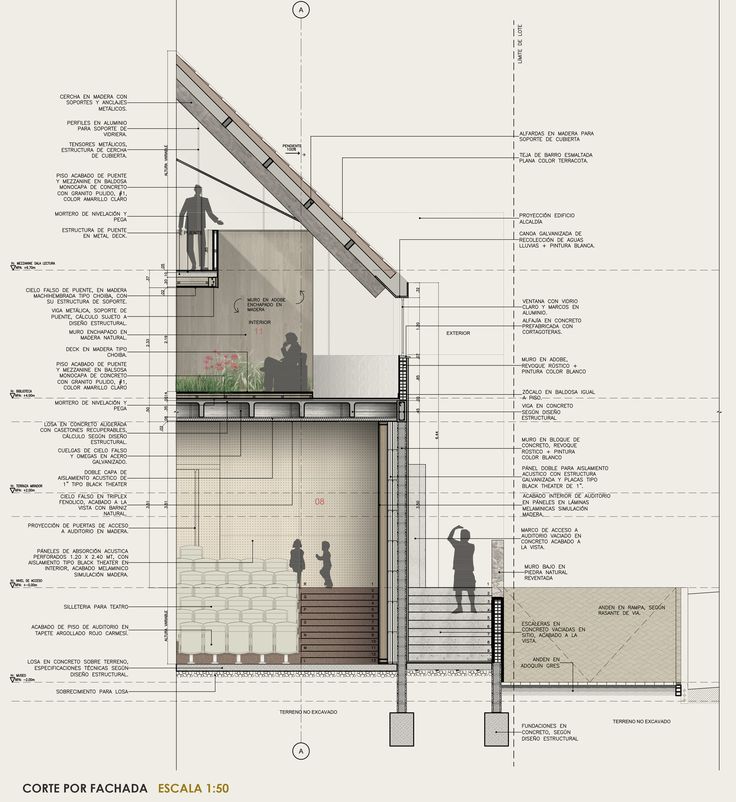 736x802 457 Best Architectural Skins Images On Amazing