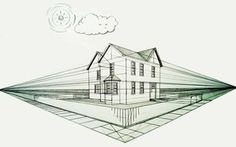 236x147 Perspective Drawings ~ Nata Helper Surreal Cities