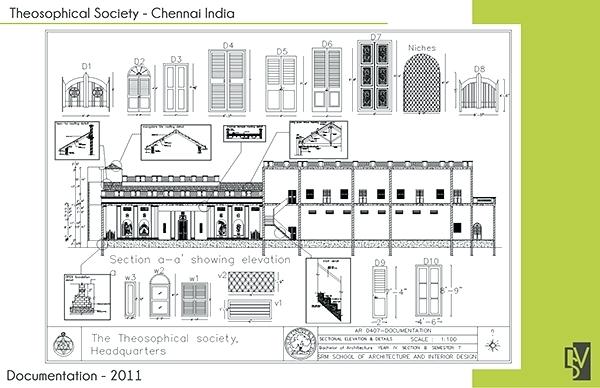 600x388 Drawing For House Construction In India Bungalow Floor Plan House