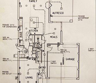 332x287 Numbers Ratio Building Scales