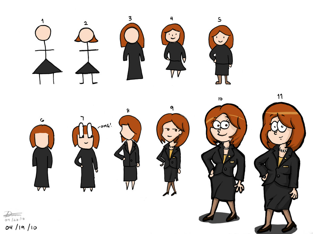 1034x773 Evolution Of Human Drawing By Kayoll