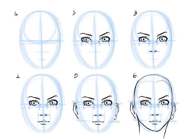 630x473 Biowars Art Academy How To Draw A Human Face
