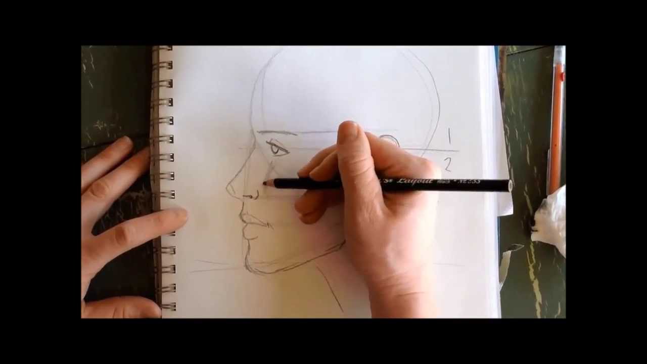 1280x720 How To Draw A Human Face