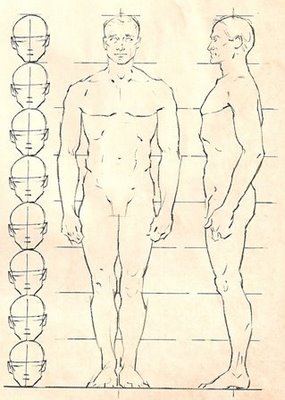 285x400 Learning To Draw Human Body