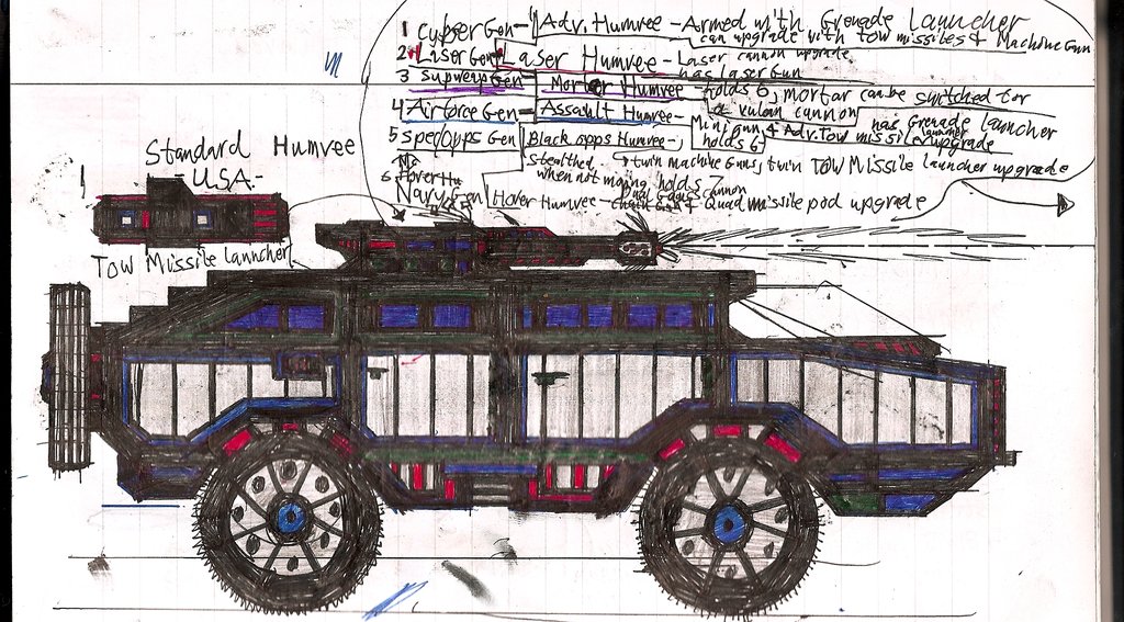 1024x567 Standard U.s. Humvee By Lord Dracodraconis