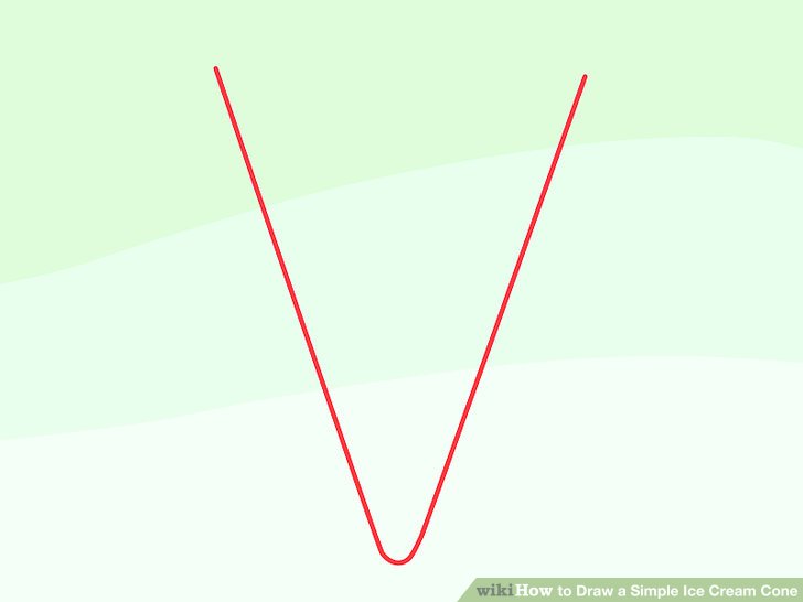 728x546 How To Draw A Simple Ice Cream Cone 11 Steps (With Pictures)