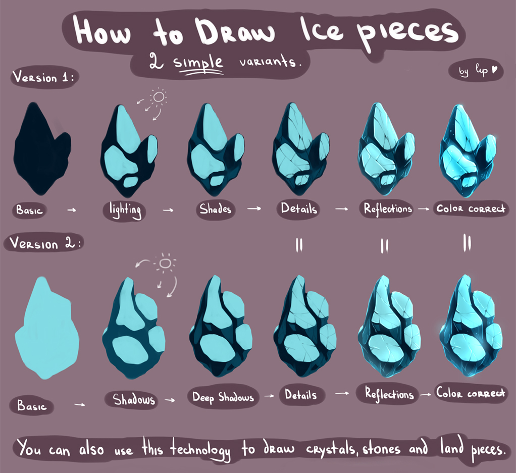 1022x937 Tutorial Texture Ice
