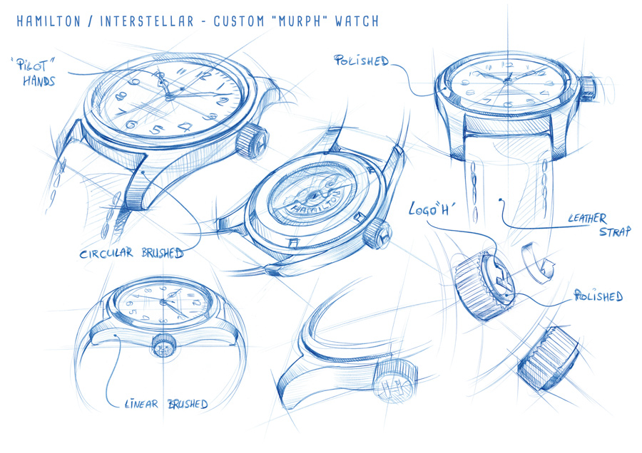 900x636 Hamilton Khaki Automatic