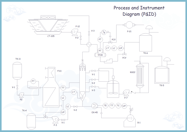 650x459 Pampid Electrical Symbols