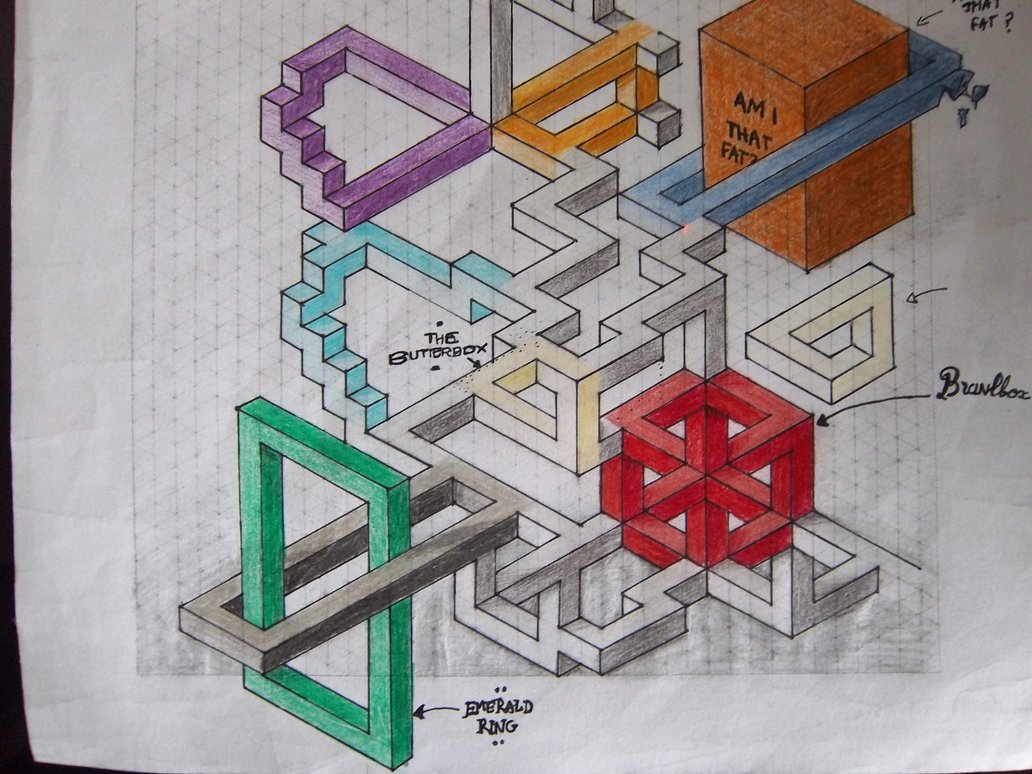 1032x774 Impossible World Drawing. By Sevenlole