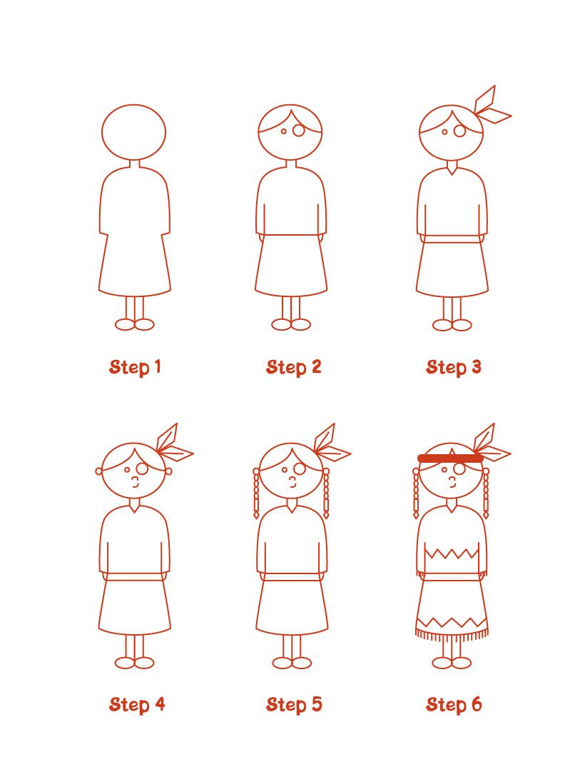 820x1060 Native American Girl Drawing Lesson Classical Conversations Fine