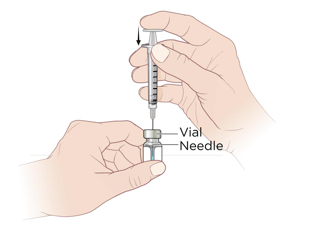 1296x942 Intramuscular Injection Definition And Patient Education