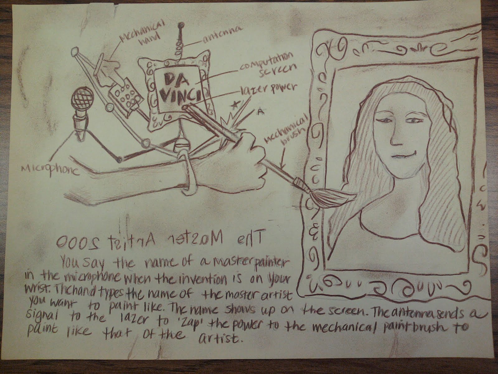 1600x1200 Artastic! Miss Oetken's Artists Da Vinci The Genius!invention