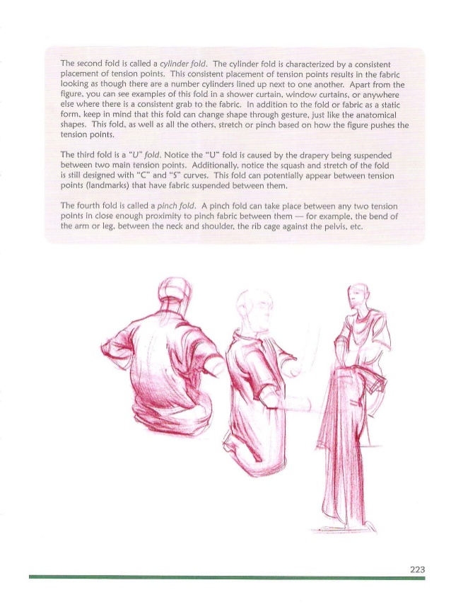 638x861 Michael Hampton Figure Drawing