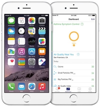 402x427 Researchkit App Drawing Return Visits