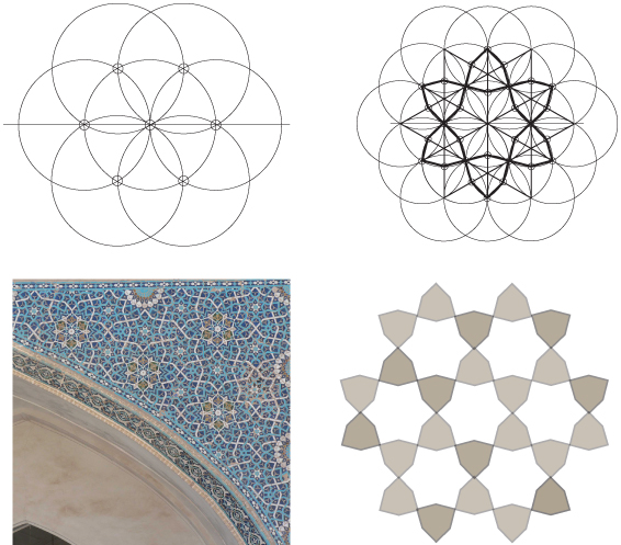 566x497 Introduction To Geometry Art Of Islamic Pattern