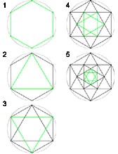 168x219 Maths And Islamic Art And Design Drawing Stars Within A Hexagon