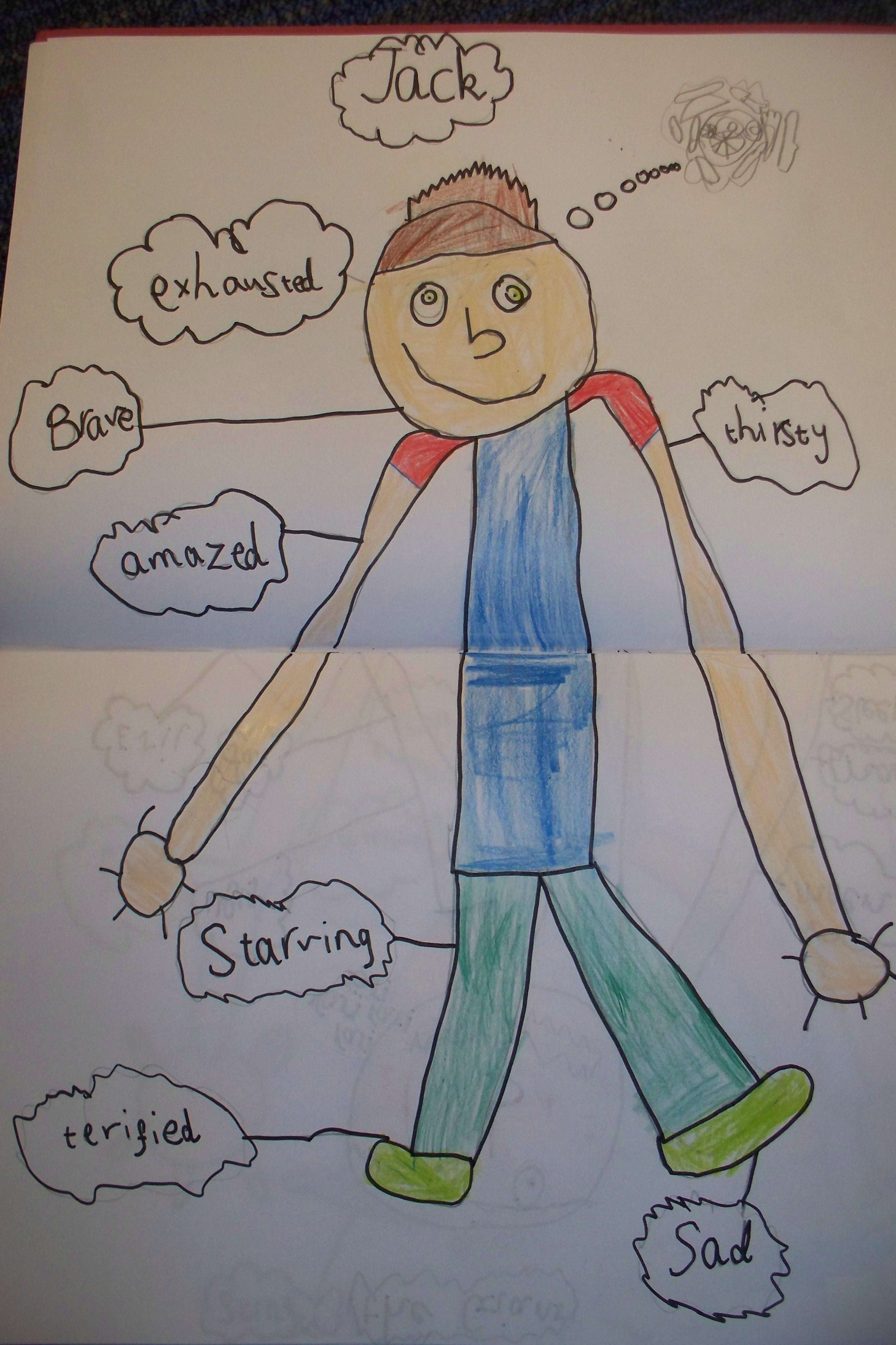 2664x4000 Super Story Writing Jack And The Beanstalk Primary 2p