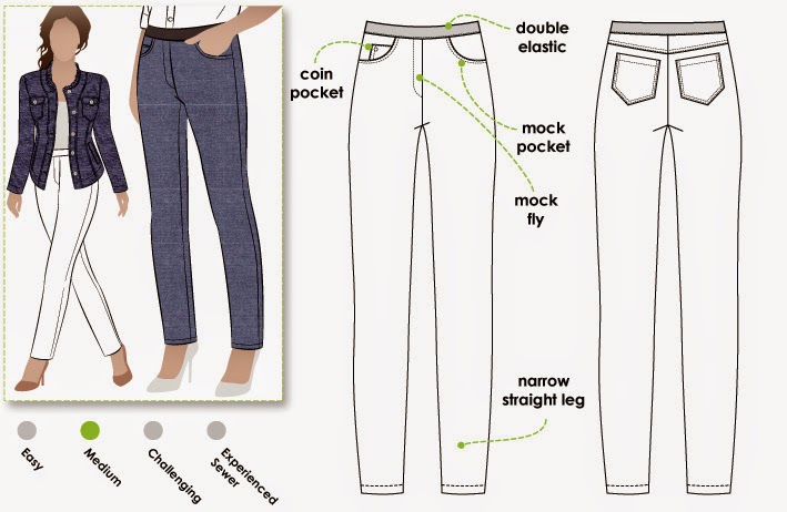 709x462 Happilycaffeinated Finished Project Stylearc