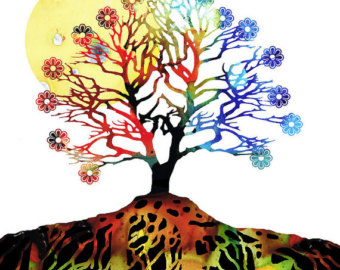 340x270 Tree Of Life Art Etsy