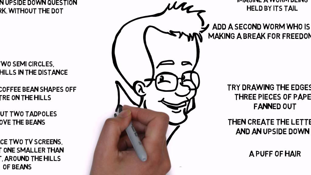 1024x576 How To Draw A Cartoon John Green