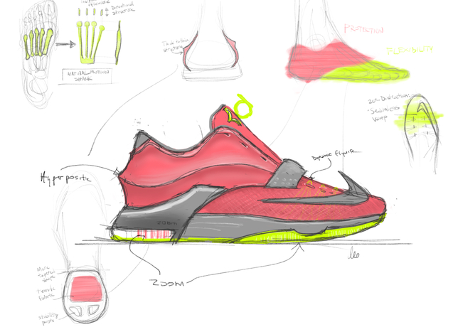 644x460 Nike Kd 7 Drawing